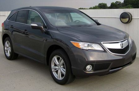 RDX